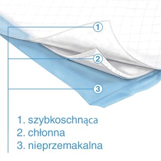 Podkłady higieniczne Happet 60x45cm 30 szt.