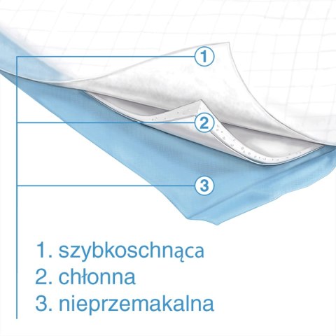 Podkłady higieniczne Happet 60x45cm 10 szt. Podkłady higieniczne Happet 60x45cm 10 szt.